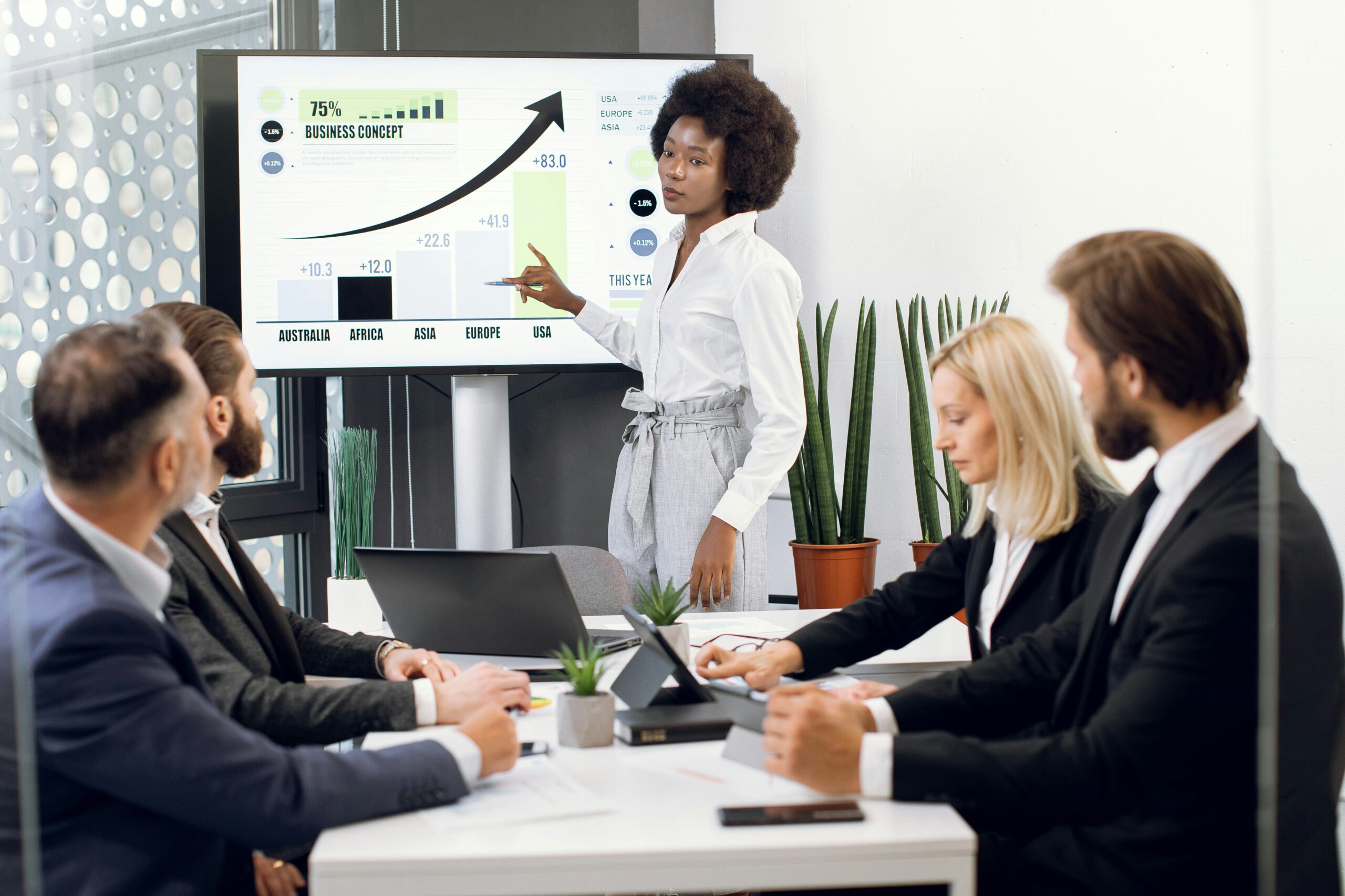 Digital Reputation Management